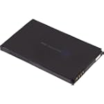 HTC Standard Battery for HTC Pure