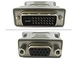 QVS CF15D-FMA VGA to DVI Flat Panel Display Video Adapter