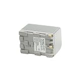 Power 2000 ACD-702 Replacement Battery for Sony NPQM71