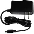 HQRP Charger AC Adapter for GOgroove SonaVERSE BX, BlueSYNC BX, SonaVERSE BXL, AYL Portable Bluetooth Wireless Speaker System SONAVERSE-BX SONAWAVE-3 Boombox GO Groove Sona VERSE Cord + Coaster