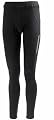 Helly Hansen Women's Hh Warm Pant