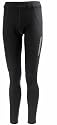 Helly Hansen Women's HH Warm Pant