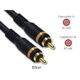 12ft Velocity RCA Digital Audio Cable - 29116 - 1775404