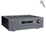 Cambridge Audio 640R