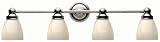 World Imports - 802908