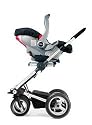 Mutsy Slider Car Seat Apaptor For Graco