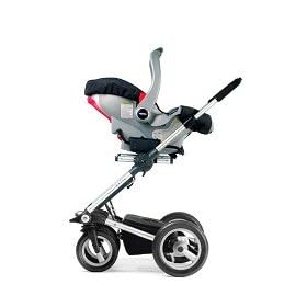 Mutsy Slider Car Seat Adaptor For Graco