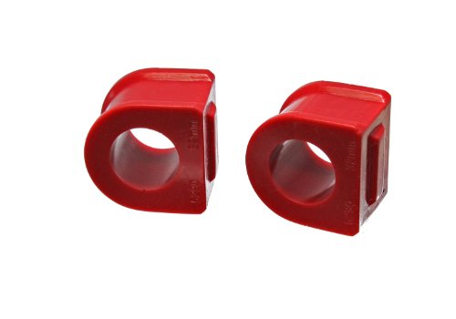 Best Price Energy Suspension 7.5113R 16mm Rear Sway Bar Set