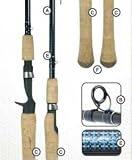 Blair Wiggins Slam Series 7' 1pc Med Light Spin