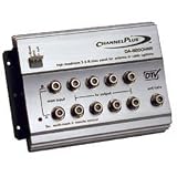Channel Plus DA-8200HHR High-Headroom RF Distribution Amplifier
