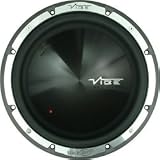 Review Vibe VIBE BLACKAIR MKII 12 / Vibe Blackair MKII 12