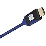 Détails sur le produit