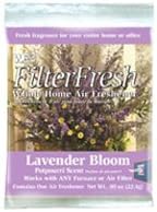 Scented Furnace Air Freshener Pad