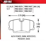 Hawk Performance HB195F.640 Performance Ceramic Brake Pad