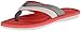 Rider Women's Plush Thong Sandal