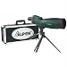 730 Spotting Scope, 703 car Window Mount, Travel Case Image