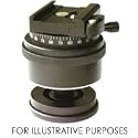 ARCA-SWISS Monoball P1 S (Single) with Quick Set Device "Flip-Lock",