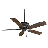 Minka Aire F614-PI Timeless Ceiling Fan