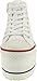 Maxstar Women's CN9 7 Holes Double Platform Canvas High Top Sneakers
