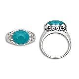 Oval Reconstituted Turquoise/Filigree Side Ring