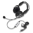 USB Headphones Wired with Unidirectional Mic