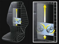newgen medicals Fernbedienbare Shiatsu-Massageauflage 12/230V
