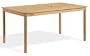 Oxford Garden 60-Inch by 35-Inch Dining Table