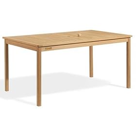 Oxford Garden 60-Inch by 35-Inch Dining Table