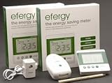 Computer : Energy saving smart meter monitor - Eco Friendly