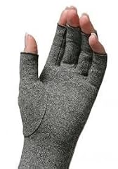 IMAK Athritis Gloves Exactly What I Expected!