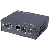 Minicom Ip Control