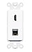 RiteAV HDMI Cat6A Shielded Wall Plate Insert White
