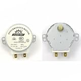 Détails sur le produit