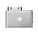 iPod nano�� FM�ȥ�󥹥ߥå��� AirB ����С� PAB-1SV