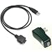 Palm Tungsten T3/ T2/ T/ W/ C/ Zire 71 Sync and Charge Cable and USB Travel Charger Adaptor Bundle