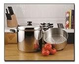 Stainless Steel Stock Pot