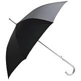 All-Weather 48 Inch Black Umbrella