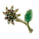 Return to product information