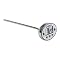 Most Popular Cooking Thermometers People Are Buying For X-mas Gifts