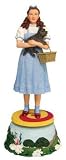 Wizard of Oz Dorothy Revolving Animated Figurine
