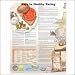 KEYS TO HEALTHY EATING CHART