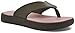 SoftScience Skiff Flip Flop Shoe