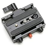 Quick-release Video Head Adapter