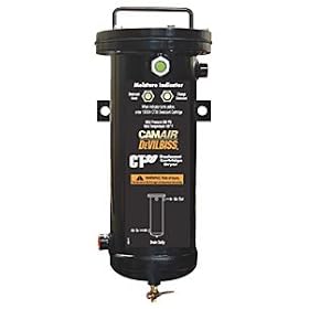 Desiccant Dryer CT30 DEV-130500