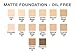 Matte Foundation - Oil Free, Flawless Matte Finish - Hypoallergenic - 1 fl. oz.