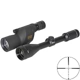 Burris 200183-PKG