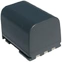 Fosmon's BP-NB2L12 Replacement Li-Ion Battery for Nikon NB-2L12, NB2L12, BP-2L12 7.2V 1500mAh