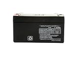 60-914 - Back-up Battery for GE Simon & XT Panel