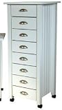 Bedroom Dressers