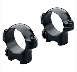 Rimfire Ring Mounts Rimfire 11mm Ringmts High Black